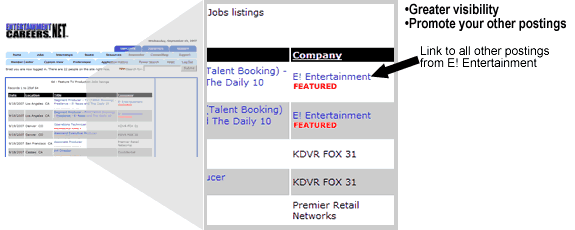 Category Feature